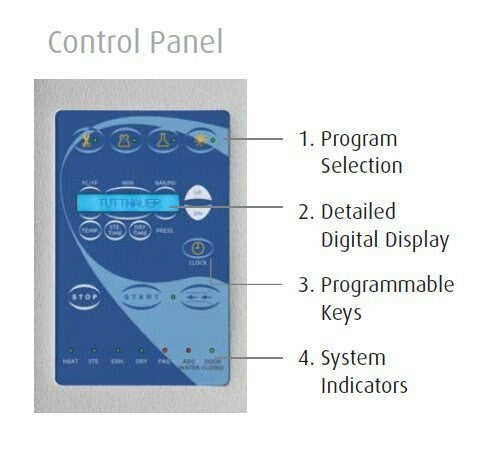 Tuttnauer Control Panel